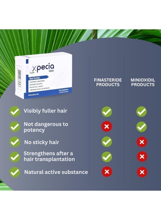 XPECIA Men’s DHT Blocker Tablets – Supports New Hair Growth & Hair Strength, 60 Tablets - Image 5